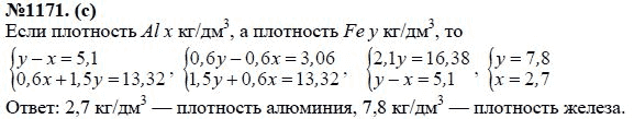 Ответ к задаче № 1171 (с) - Ю.Н. Макарычев, Н.Г. Миндюк, К.И. Нешков, С.Б. Суворова, гдз по алгебре 7 класс